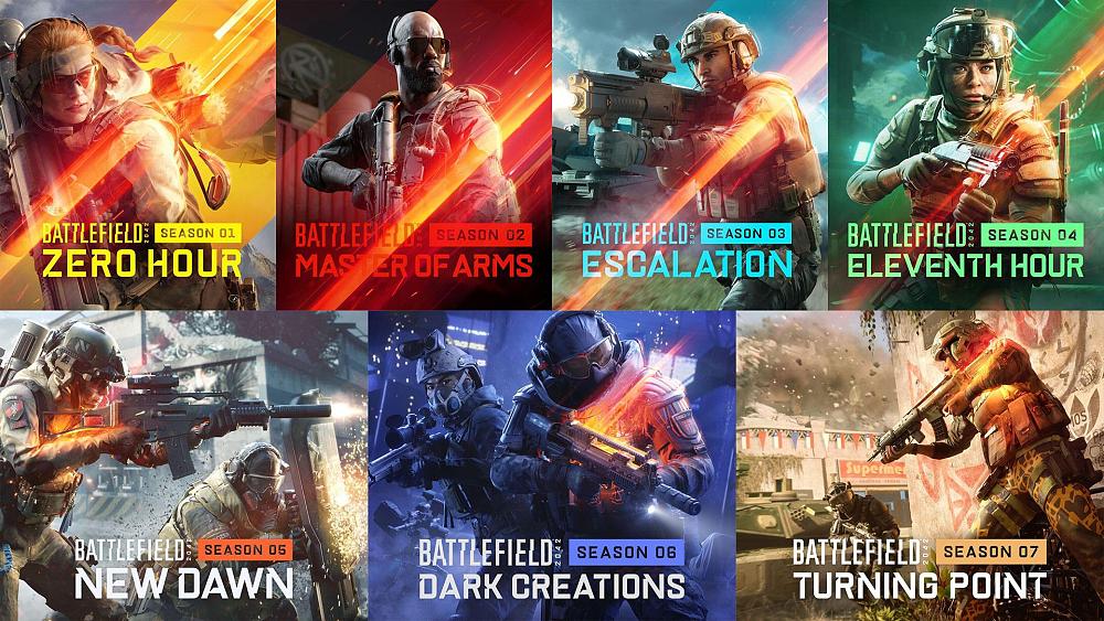 A compilation of all seven season artworks for Battlefield 2042.